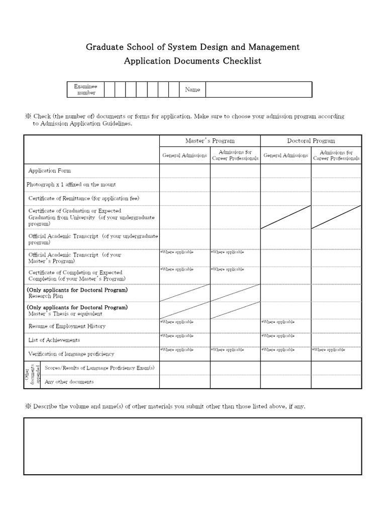 SDM Check Sheet-En | PDF