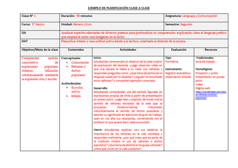 Planificación Clase de Lenguaje 5° Básico | PDF | Comunicación humana ...