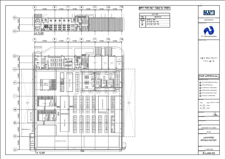 HAL. 25 - NIM New Factory - Electrical Plot Design (21AUG2023) | PDF