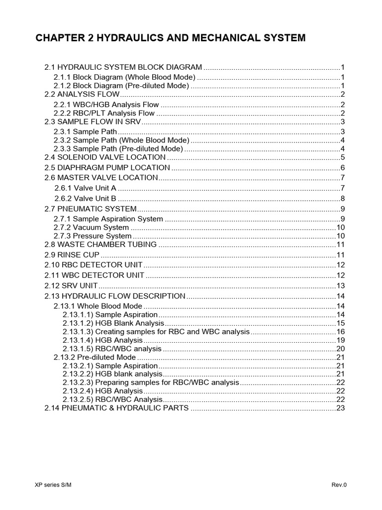 Hydraulics and Mechanical System Overview | PDF | Valve | Pump