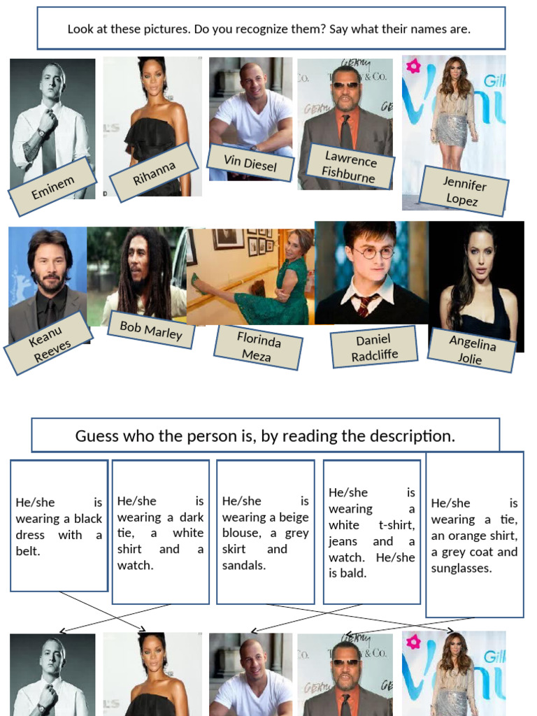 Describing Celebrity Outfits | PDF