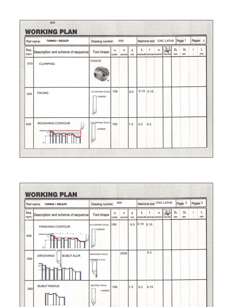 Technology Process Planning 1 | PDF | Woodworking | Rotating Machines