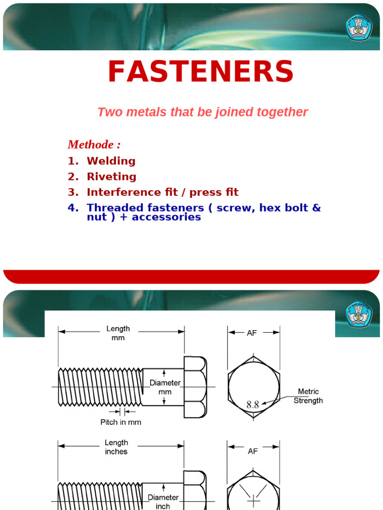 Fasteners: Types and Identification Guide | PDF