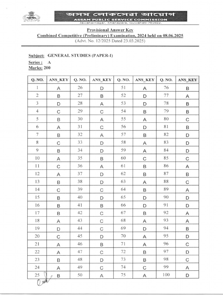 Wa0001. | PDF