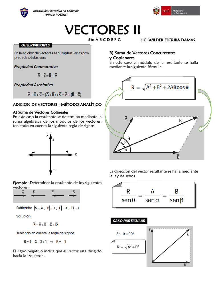 Vectores II: Métodos de Suma y Resta | PDF | Vector Euclidiano ...