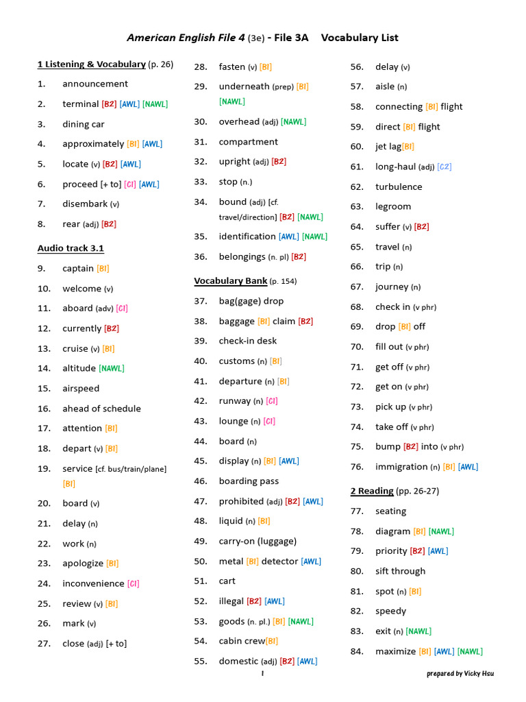 AEF 4 (3e) - File 3A-Vocabulary List For Midterm Exam-2022 Fall | PDF ...