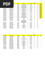 Rohiba bilan jinsiy aloqa porno video