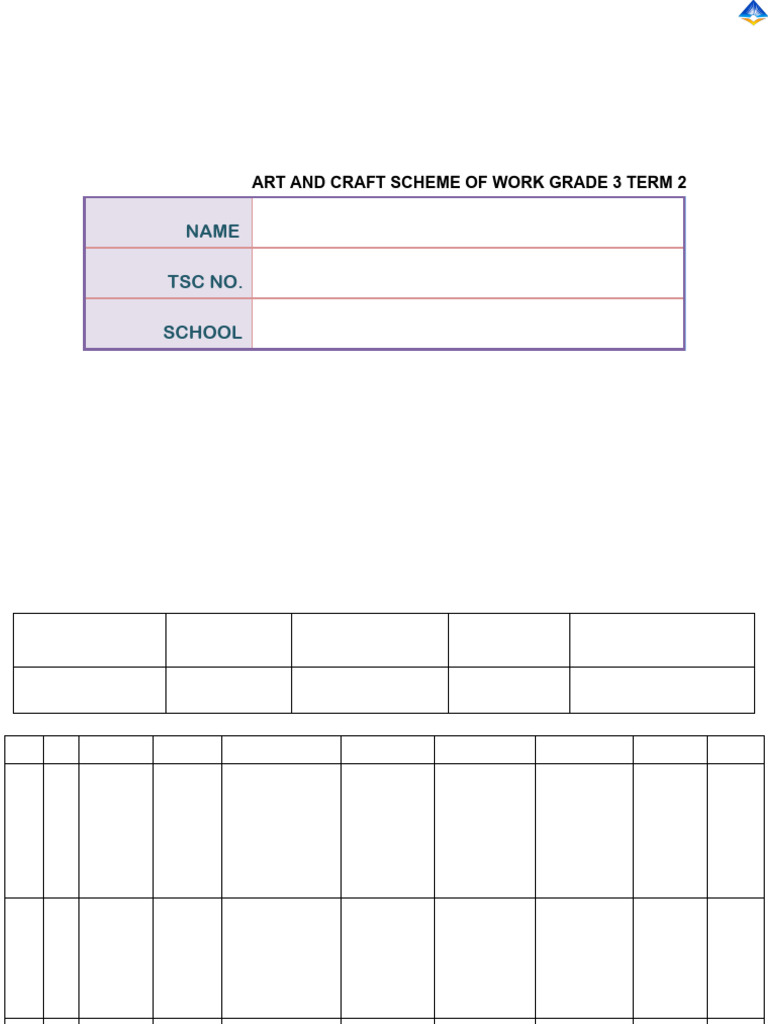 Grade 3 Art and Craft Term 2 Plan | PDF | Bead | Necklace