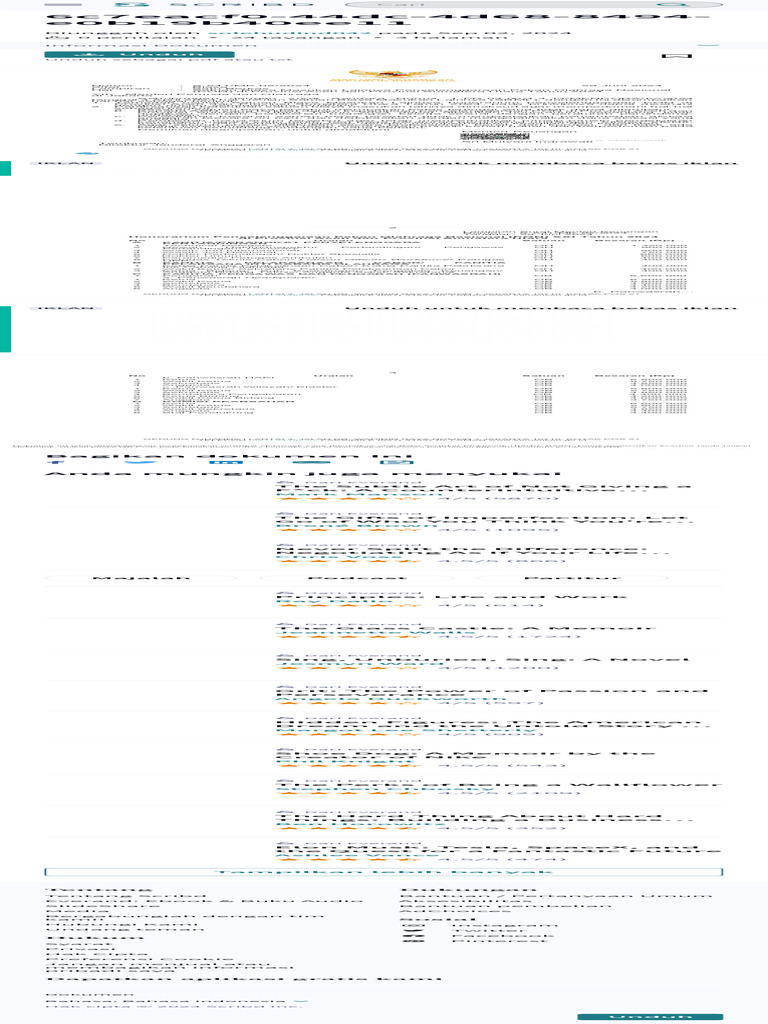 Bagikan Dokumen Ini | PDF
