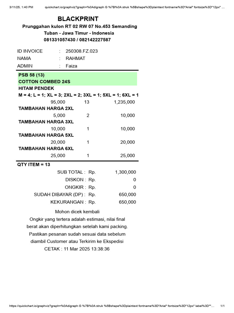 Invoice PSB 58 | PDF