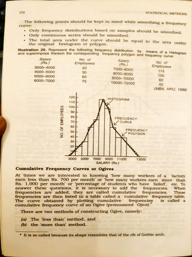 Diagrammatic and Graphic Presentation 2. | PDF