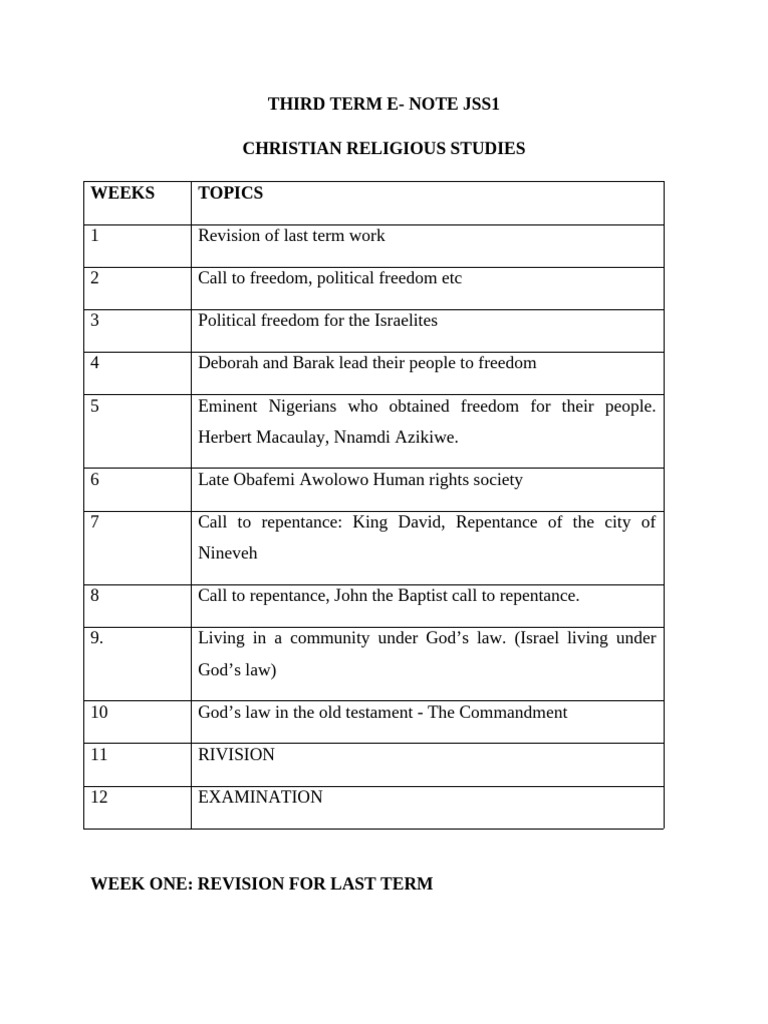 JSS1 CRS Third Term Lesson Notes | PDF