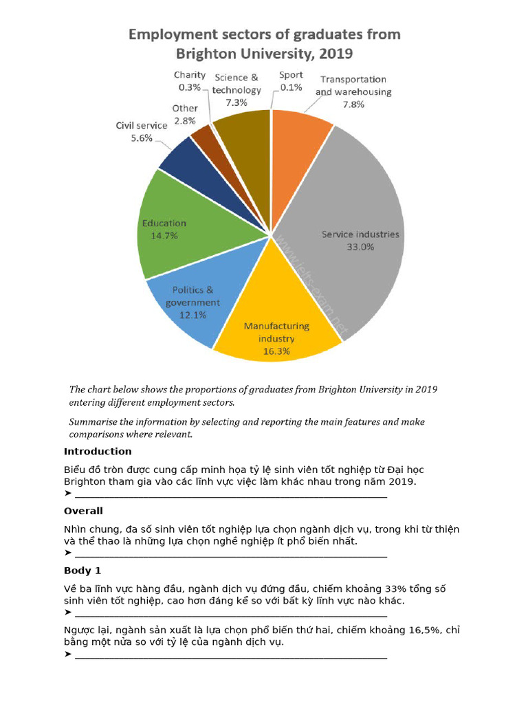 Pie Chart | PDF