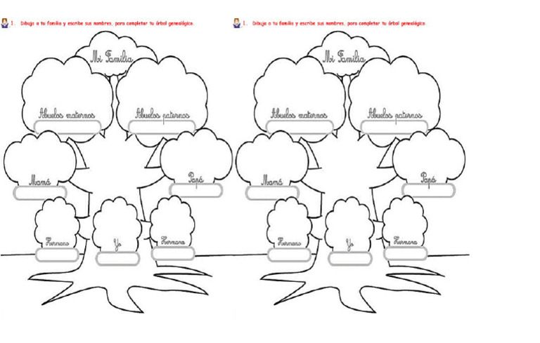 Arbol Genealogico | PDF