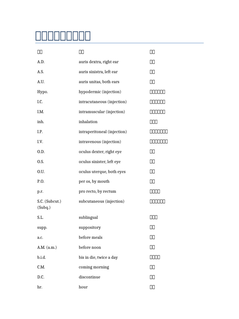 給藥與時間縮寫整理| PDF