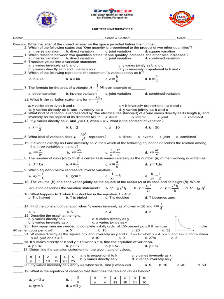Mathematics 9 Unit Test Questions | PDF | Exponentiation | Mathematics