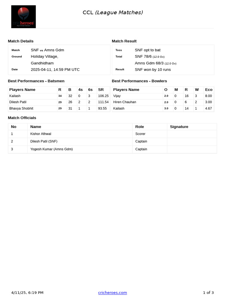 Temp 1744395571056-Compressed | PDF | Ball And Bat Games | Forms Of Cricket