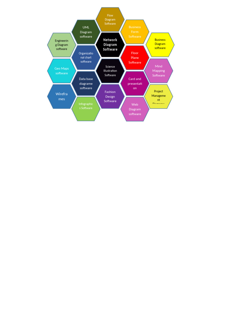 Comprehensive Diagram Software Solutions | PDF