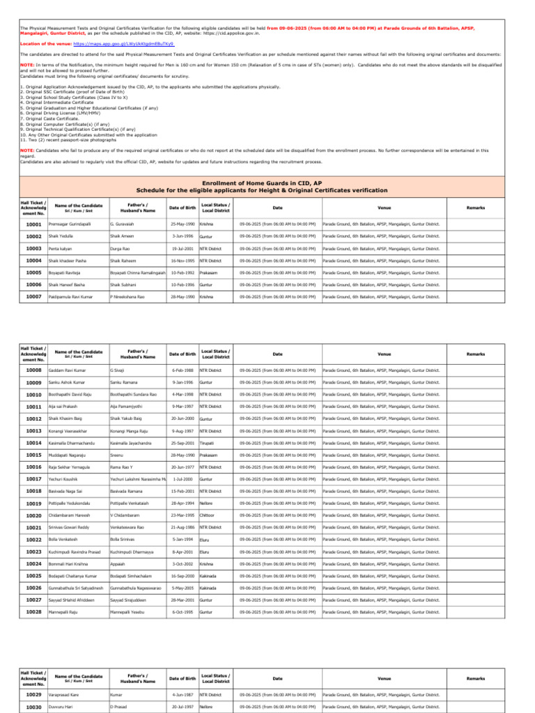 Home Guards Enrollment Schedule | PDF