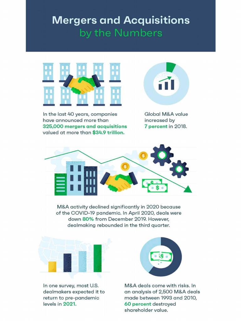 3rd Infographic | PDF