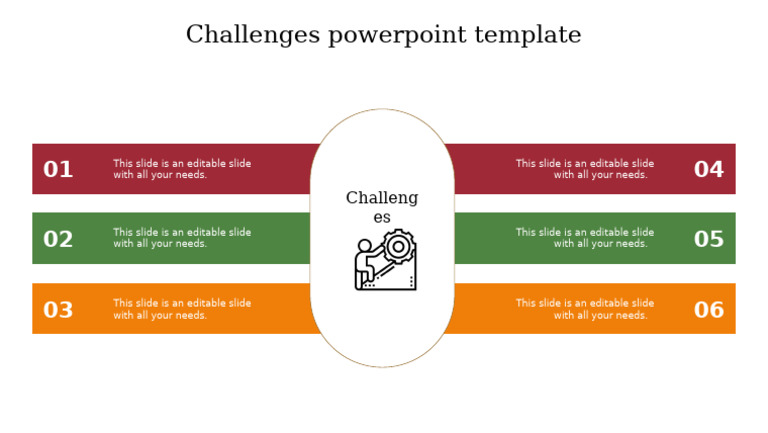 Editable Challenges PowerPoint Template | PDF