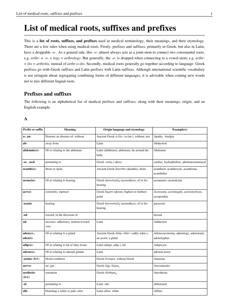 Medical Terminology Roots & Prefixes | PDF | Animal Anatomy | Medical ...