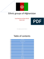 Ethnic Groups of Afghanistan