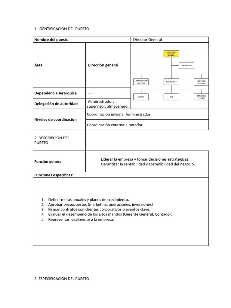 Descripción de Puestos en Gastronomía | PDF | Contabilidad | Business