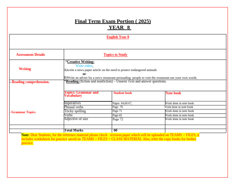 Year 8 English Exam Study Guide | PDF