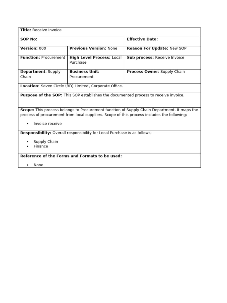 Invoice Receiving Process SOP | PDF