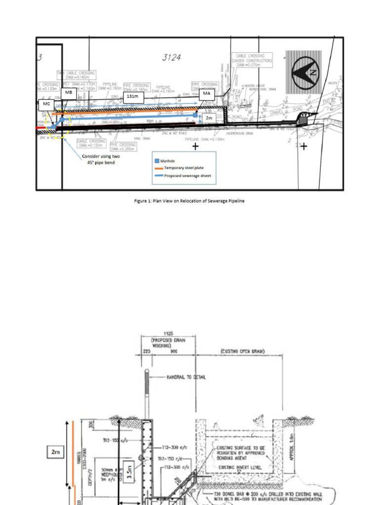 Sewerage Pipe | PDF
