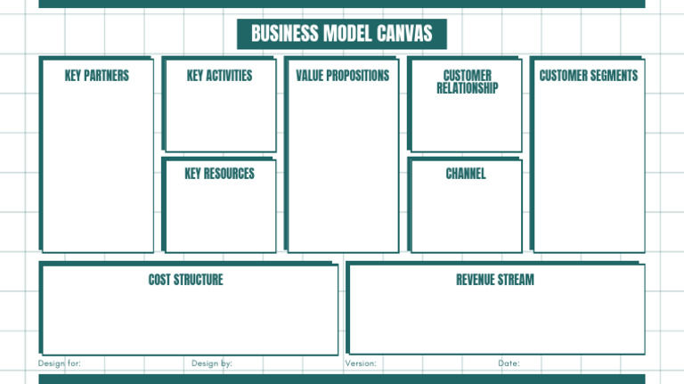 Green Grid Business Model Canvas Brainstorm | PDF
