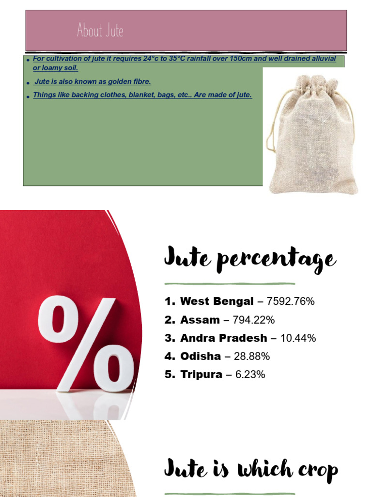 Jute Cultivation and Production in India | PDF