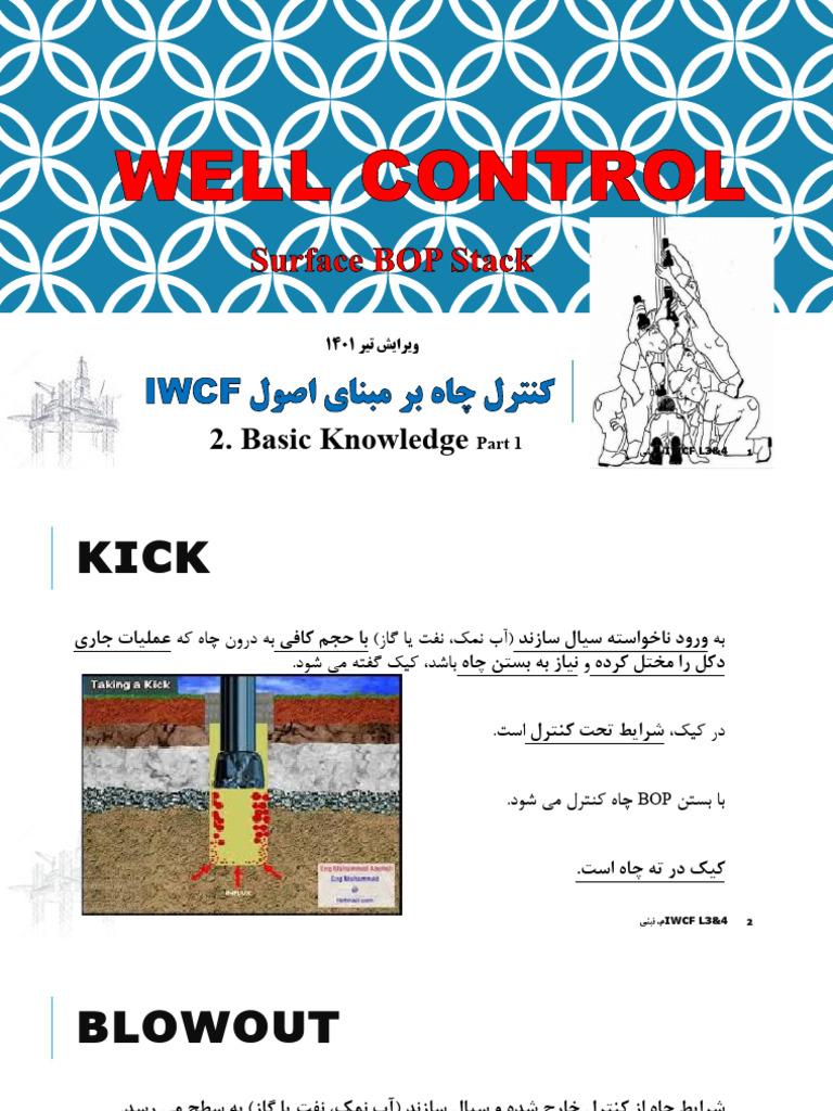 Basic Knowledge Part 1 1401.04 | PDF