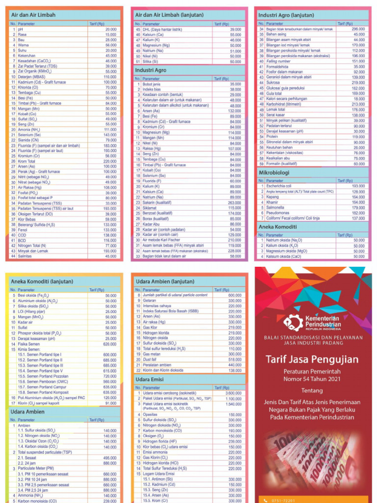 Tarif | PDF