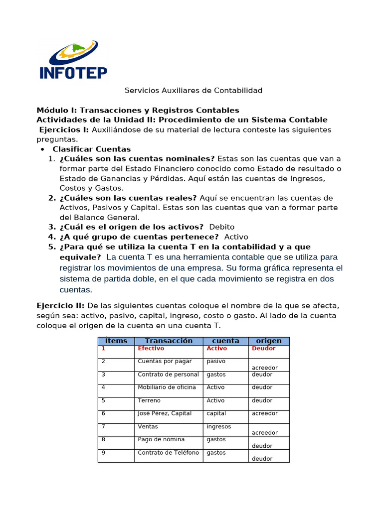 Clasificación de Cuentas Contables | PDF | Contabilidad | Economias