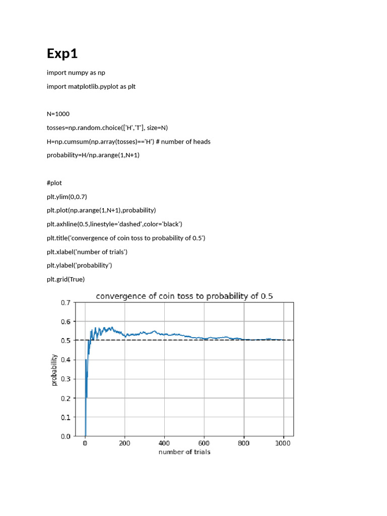 Sa Lab | PDF