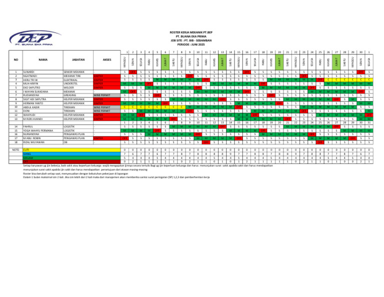 Roster Plant Bulan Juni 2025 | PDF