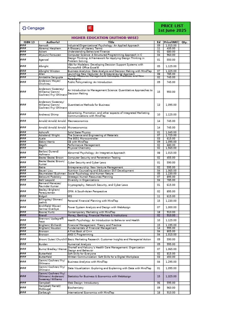 1748942089@order Form - 1st June 2025 - HE | PDF | Business