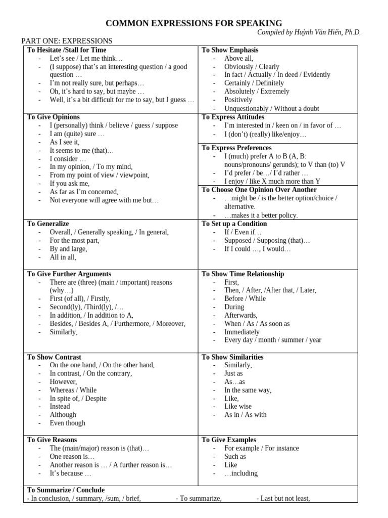 Essential Expressions for Speaking Skills | PDF