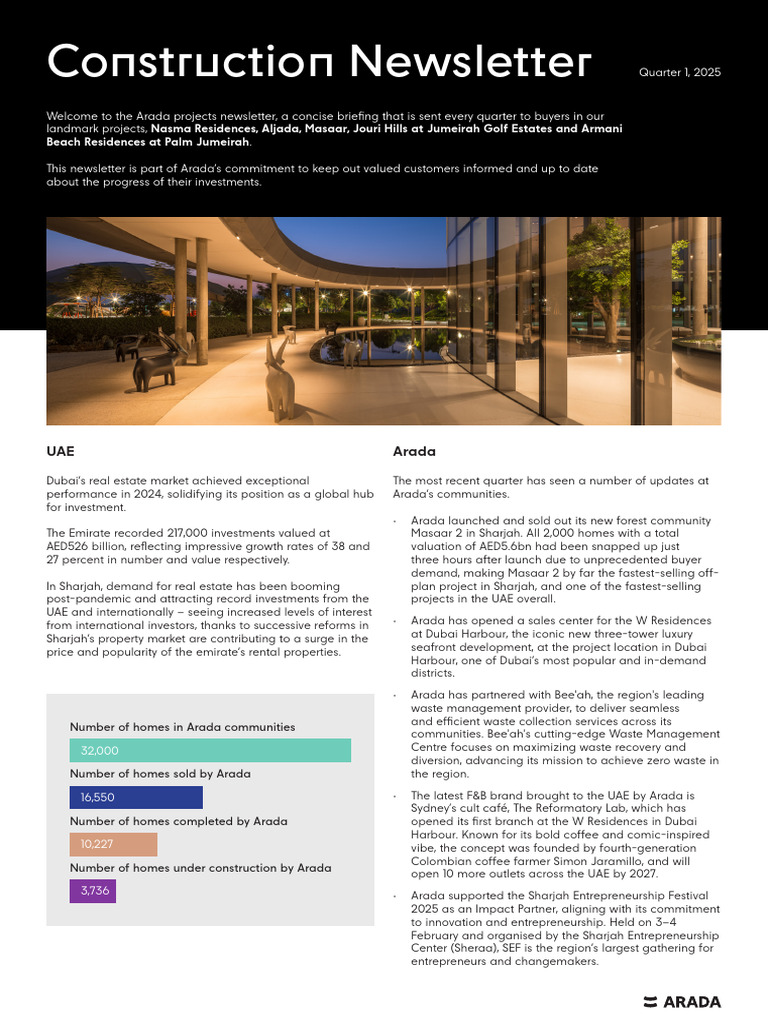 Arada Projects Update: Q1 2025 Highlights | PDF | Dubai | United Arab ...