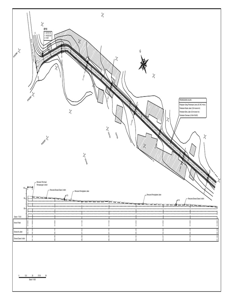 Rencana Peningkatan Jalan dan Drainase | PDF