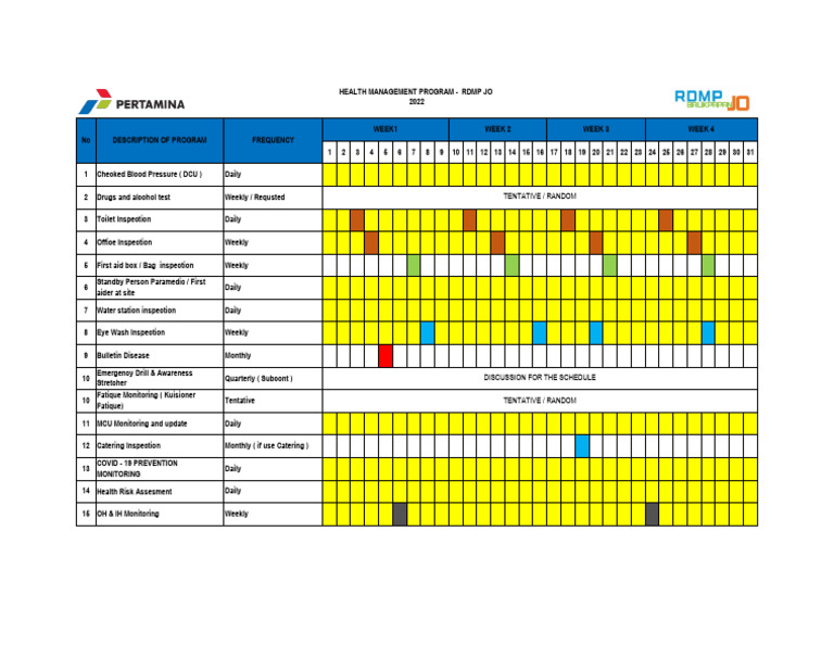 Health Management Program Schedule | PDF