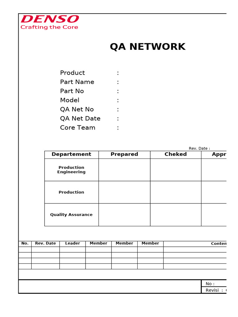 Status Jaringan QA dan Rencana Kaizen | PDF
