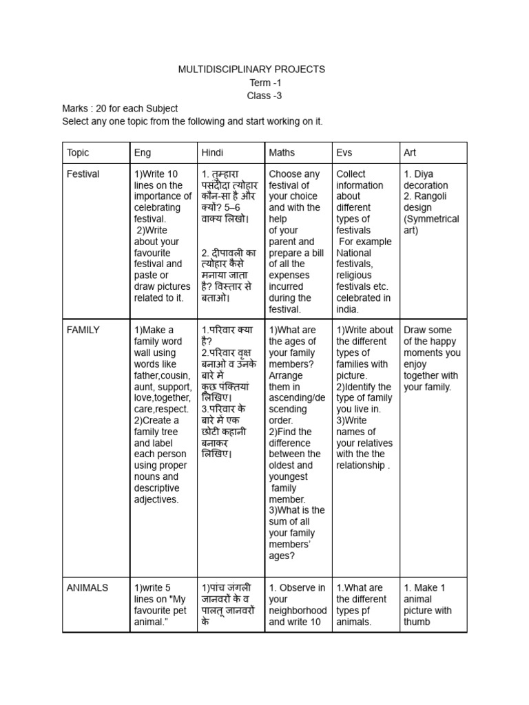 MDP Class 3 | PDF | Linguistics | Syntax
