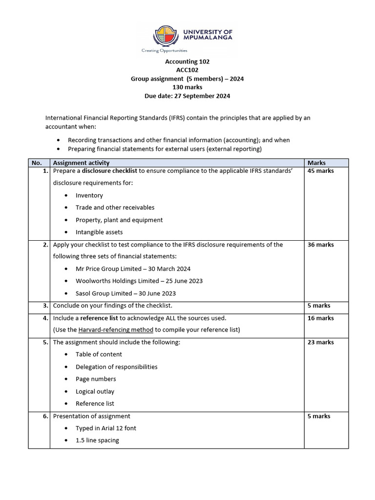 Acc102 Assignment 2024 Pdf Accounting