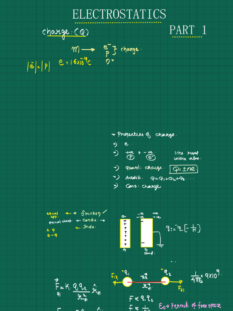 PNB Part 2 | PDF