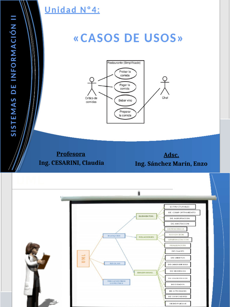 Casos de Uso en UML: Guía Completa | PDF | Caso de uso | Ingeniería de ...