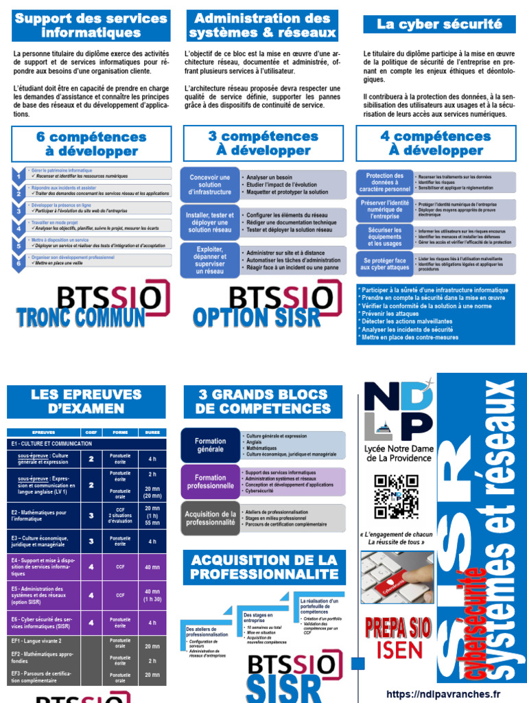 Support Informatique et Cyber Sécurité | PDF | Sécurité | Informatique