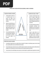 Relaciones de Complementariedad Familiar | PDF